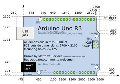 arduino svg|arduino mega mechanical drawing.